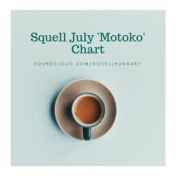 Squell July 'Motoko' Chart