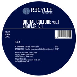 Digital Culture Volume 1 Sampler 0.1