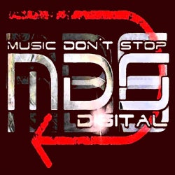 Music Don´t Stop Chart February 2015