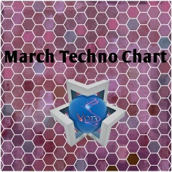March Techno Chart