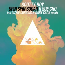 Lizzie Curious - Spin Spin Sugar - Oct Chart