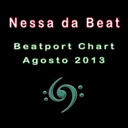 Agosto 2013 Chart By Nessa da Beat