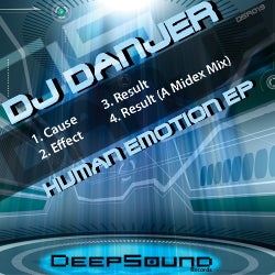 Human Emotion EP