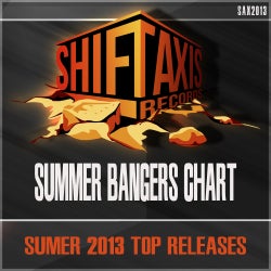 ShiftAxis Records Summer Bangers Chart