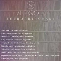 Alex Rouk February Chart