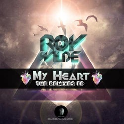 My Heart; The Remixes EP