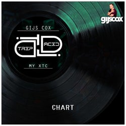 'My XTC' chart