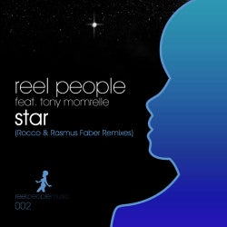 Star (Rocco & Rasmus Faber Remixes)