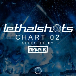 Lethal Shots Chart 02 Selected By Ryan K