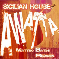 Awatta (Remix 2013)