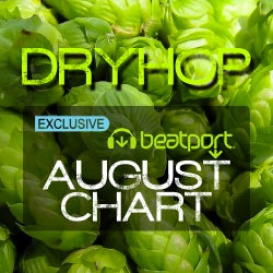 DRYHOPPED CHART (Aug 2014)