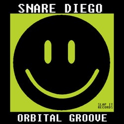 Orbital Groove