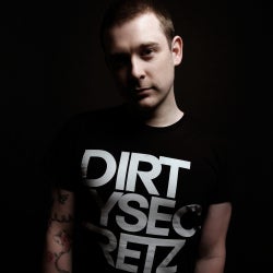 Dirty Secretz - June 'Don't Stop' Chart