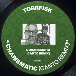 Charismatic (CANTO Remix)