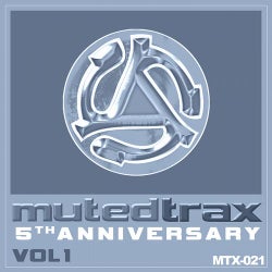 Muted Trax 5th Anniversary Collection Volume 1
