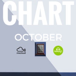 OCTOBER CHART 2015