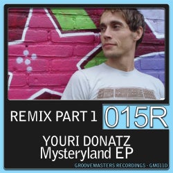 Mysteryland - The Remixes Part 1 EP