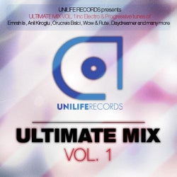 Ultimate Mix Vol.1