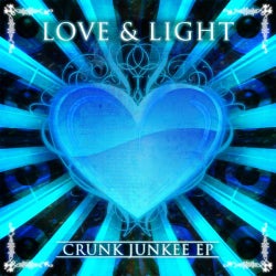 Crunk Junkee EP