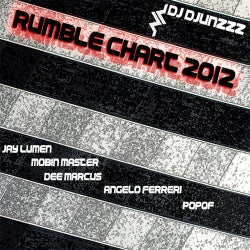 Rumble Chart 2012