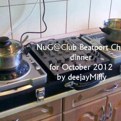 NuG@Club dinner chart for October 2012