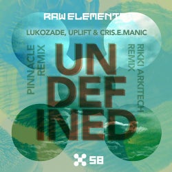 Undefined Remixes