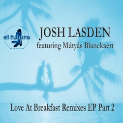 Love At Breakfast Remixes EP Part 2