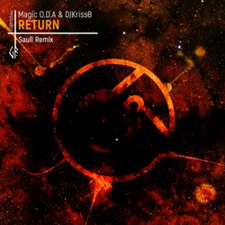 Return (Sauli Remix)