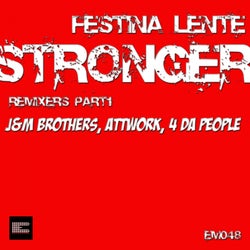 Stronger (Part1 Remixes)