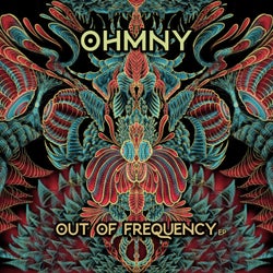 Out of Frequency
