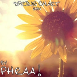 SPRING CHART BY PHRAA!