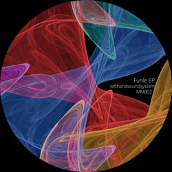 Funle EP