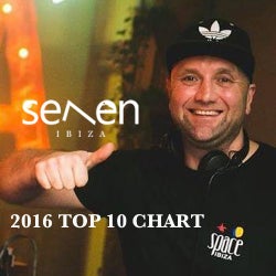 Top Ten for 2016