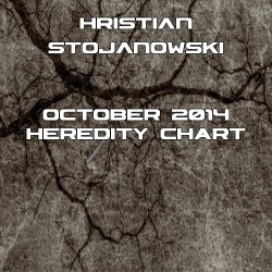 HEREDITY chart, October top 10!
