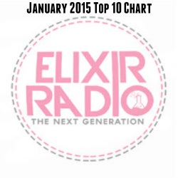 Radio Elixir Chart January 2015