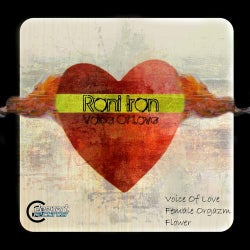 Voice Of Love