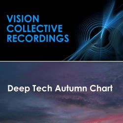 VCR - Deep Tech Autumn Chart