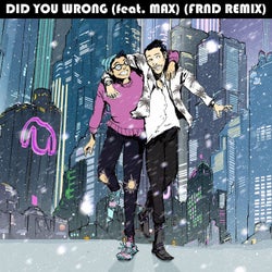 Did You Wrong (feat. MAX)