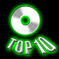 Top 10 7.8.2012