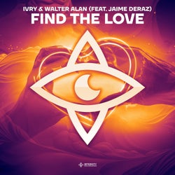 Find The Love