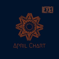 April Chart