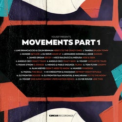 Movements Pt.1