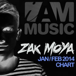 Zak Moya January/February 2014 Chart