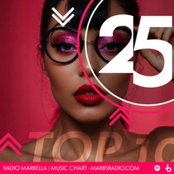 Radio Marbella Music Charts Top 10 #25 (2024)