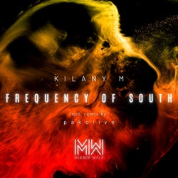 Frequency of South