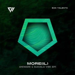 Akewake & Suavala Vibe