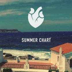 Vibes Summer Chart