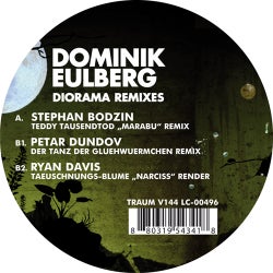 Diorama Remixes Pt. 1