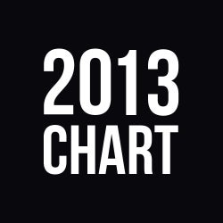 THE BEST OF 2013 CHART