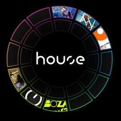 DJ In Key: House